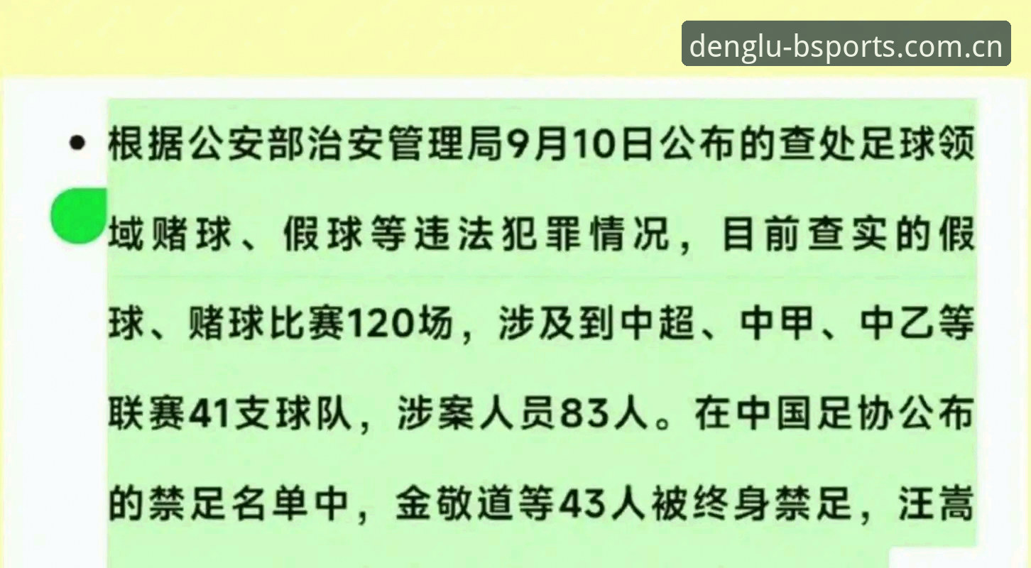 中国足协第三批禁足名单深度解读——B体育用户观赛与投注参考指南