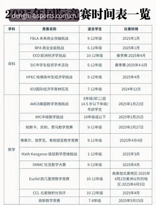 B体育官方下载 世界杯观赛受阻?从签证困局看2025体育旅游必备知识