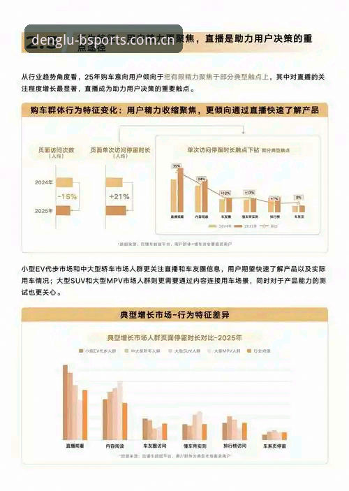 资深行业分析师揭秘：B体育可靠吗？2025年最新版使用心得与趋势洞察