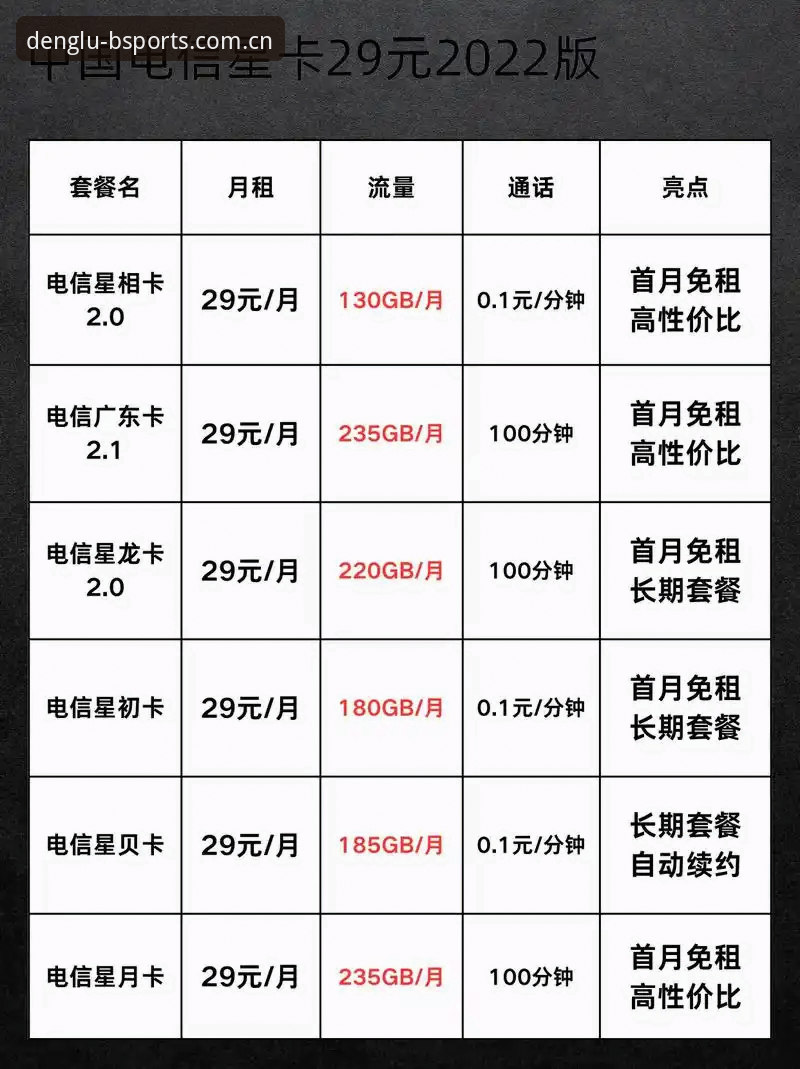 B体育官网安卓版安装教程：2025最新版免费下载完整指南